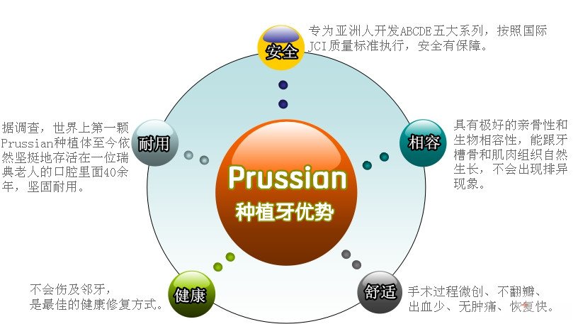 种植牙失败的原因有哪些